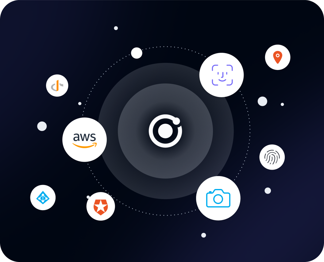 3rd party inttegrations image with a constellation of 3rd party products like aws and face id